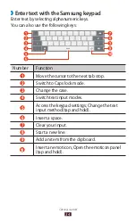 Предварительный просмотр 34 страницы Samsung GT-P7511 User Manual