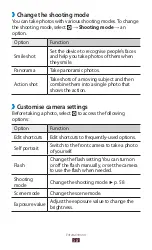 Предварительный просмотр 58 страницы Samsung GT-P7511 User Manual