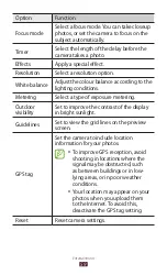 Предварительный просмотр 59 страницы Samsung GT-P7511 User Manual