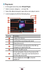 Предварительный просмотр 69 страницы Samsung GT-P7511 User Manual