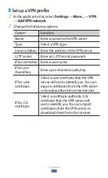 Предварительный просмотр 91 страницы Samsung GT-P7511 User Manual