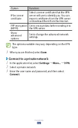 Предварительный просмотр 92 страницы Samsung GT-P7511 User Manual