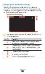 Preview for 22 page of Samsung GT-P8110 User Manual