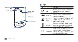 Preview for 17 page of Samsung GT-S3353 User Manual