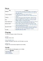 Предварительный просмотр 22 страницы Samsung GT-S3778V User Manual