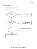 Preview for 44 page of Samsung GT-S3850 Service Manual