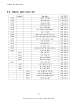 Preview for 16 page of Samsung GT-S5200 Service Manual