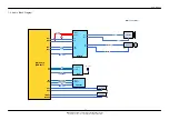 Preview for 26 page of Samsung GT-S5200 Service Manual