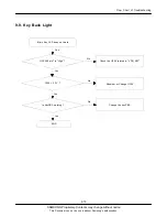 Preview for 47 page of Samsung GT-S5200 Service Manual