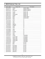 Preview for 16 page of Samsung GT-S5260 Service Manual