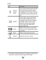 Preview for 12 page of Samsung GT-S5301 User Manual