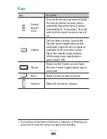 Preview for 12 page of Samsung GT-S5302 User Manual