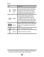 Preview for 12 page of Samsung GT-S5303 User Manual