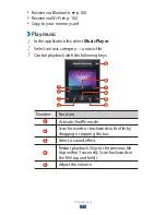 Preview for 71 page of Samsung GT-S5303 User Manual