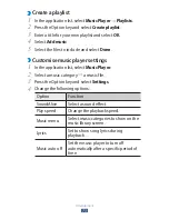 Preview for 73 page of Samsung GT-S5303 User Manual