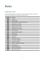 Preview for 19 page of Samsung GT-S5310 User Manual