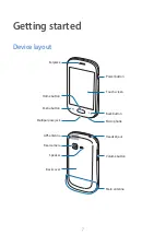 Предварительный просмотр 7 страницы Samsung GT-S5310B User Manual