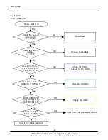 Предварительный просмотр 35 страницы Samsung GT-S5660 Service Manual