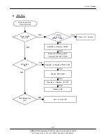 Предварительный просмотр 50 страницы Samsung GT-S5830 Service Manual