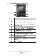 Предварительный просмотр 66 страницы Samsung GT-S5830T User Manual