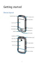 Preview for 7 page of Samsung GT-S6012B User Manual