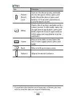 Предварительный просмотр 20 страницы Samsung GT-S6102 User Manual