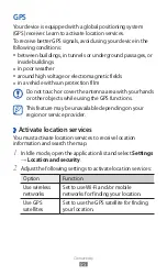 Preview for 96 page of Samsung GT-S6102B User Manual