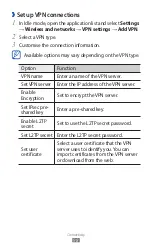 Preview for 99 page of Samsung GT-S6102B User Manual