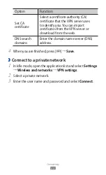 Preview for 100 page of Samsung GT-S6102B User Manual