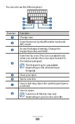 Preview for 35 page of Samsung GT-S6500 User Manual