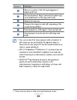 Preview for 71 page of Samsung GT-S6500D User Manual