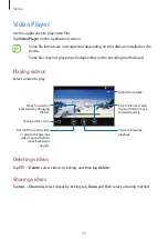 Предварительный просмотр 63 страницы Samsung GT-S6790L User Manual