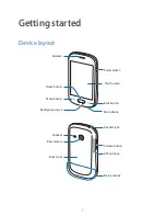 Preview for 7 page of Samsung GT-S6790N User Manual