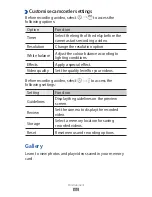 Preview for 64 page of Samsung GT-S6802 User Manual