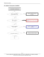 Предварительный просмотр 34 страницы Samsung GT-S7070 Service Manual