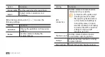 Preview for 56 page of Samsung GT-S7230 User Manual