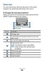 Предварительный просмотр 32 страницы Samsung GT-S7250 User Manual