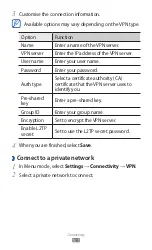 Предварительный просмотр 101 страницы Samsung GT-S7250 User Manual