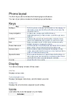 Предварительный просмотр 21 страницы Samsung GT-S7270L User Manual