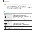 Preview for 8 page of Samsung GT-S7390 User Manual