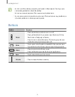 Предварительный просмотр 8 страницы Samsung GT-S7390 User Manual