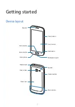 Preview for 7 page of Samsung GT-S7392 User Manual