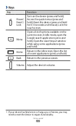 Preview for 20 page of Samsung GT-S7500 User Manual