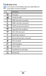 Предварительный просмотр 21 страницы Samsung GT-S7500 User Manual