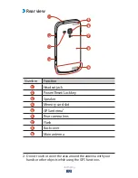 Preview for 12 page of Samsung GT-S7560 User Manual