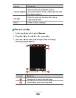 Предварительный просмотр 69 страницы Samsung GT-S7560 User Manual