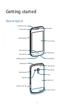 Preview for 7 page of Samsung GT-S7583T User Manual