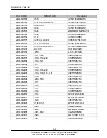 Preview for 25 page of Samsung GT-S8600 Service Manual