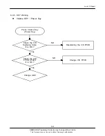 Preview for 56 page of Samsung GT-S8600 Service Manual