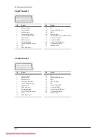 Предварительный просмотр 7 страницы Samsung GTR23KE Service Manual